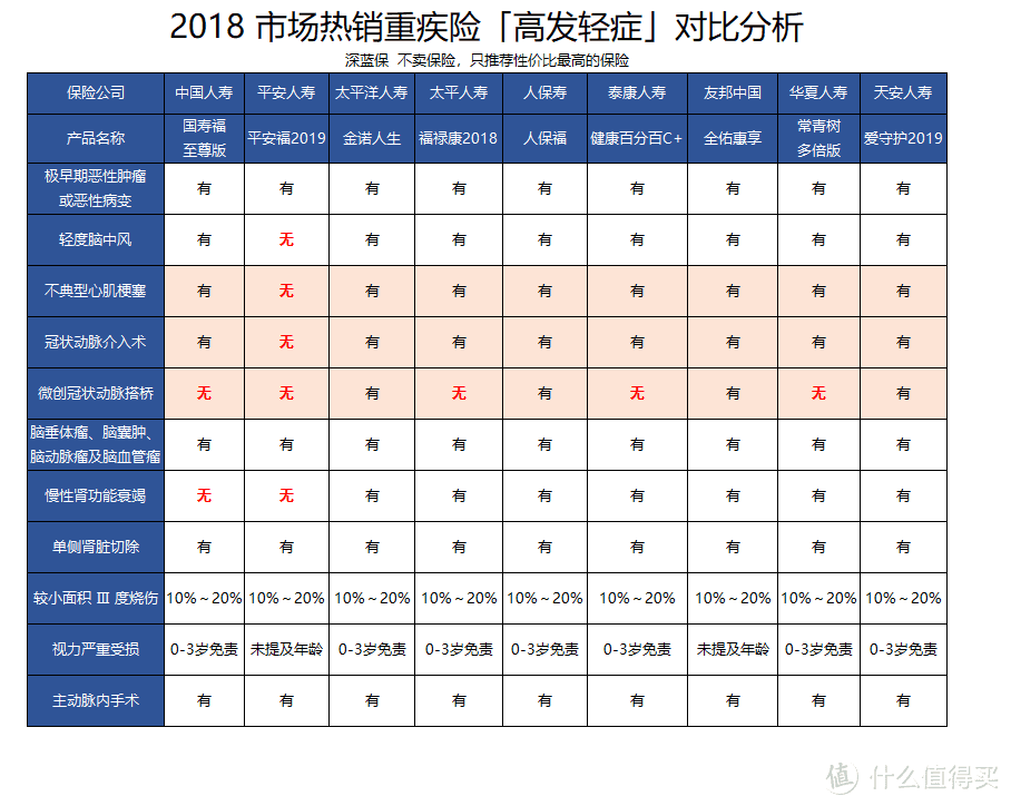 点击可查看大图