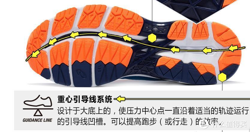 成也Gel，败也Gel？Asics 亚瑟士 跑鞋推荐、点评及购买途径分析