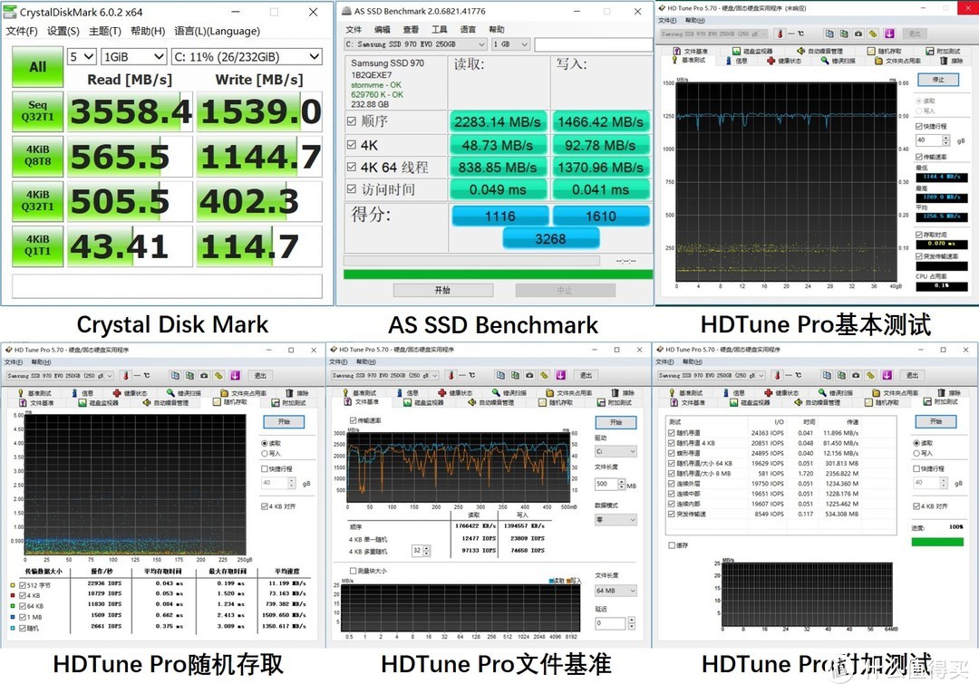 i3 8100和NVMe 970evo加持下华擎B360M itx/ac妖板的野望