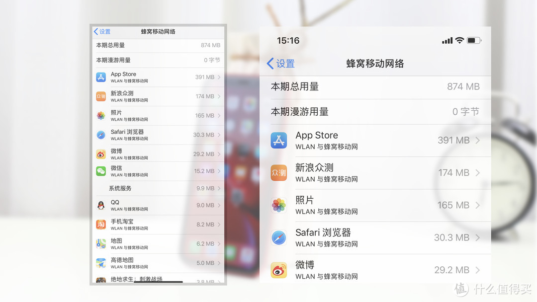 iPhone XR体验：用过之后才知道它的强悍