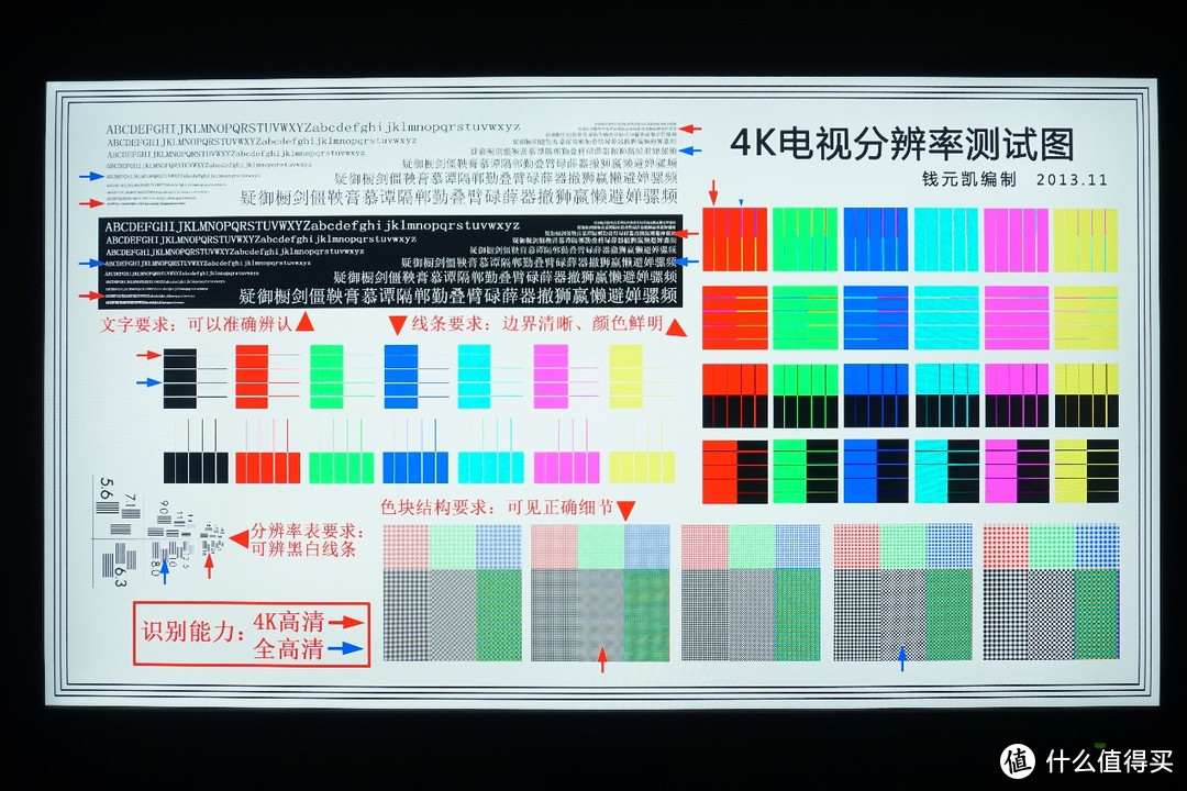 明基EW3270U评测 32寸4K+HDR10+影院级色彩标准+莱茵护眼认证
