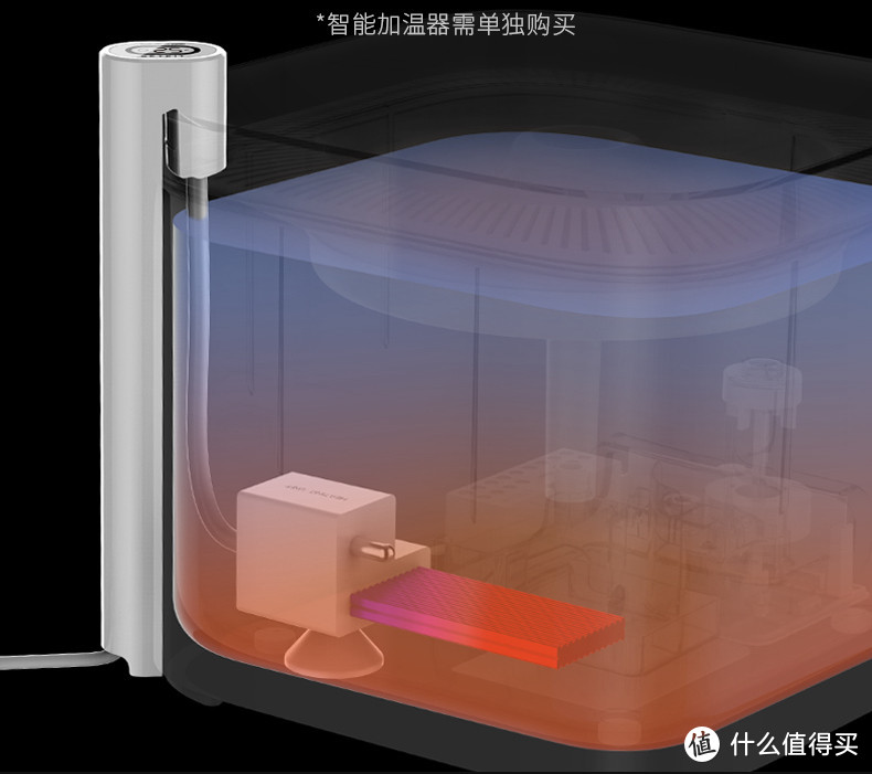 小佩宠物饮水机一代强装二代专用加热棒