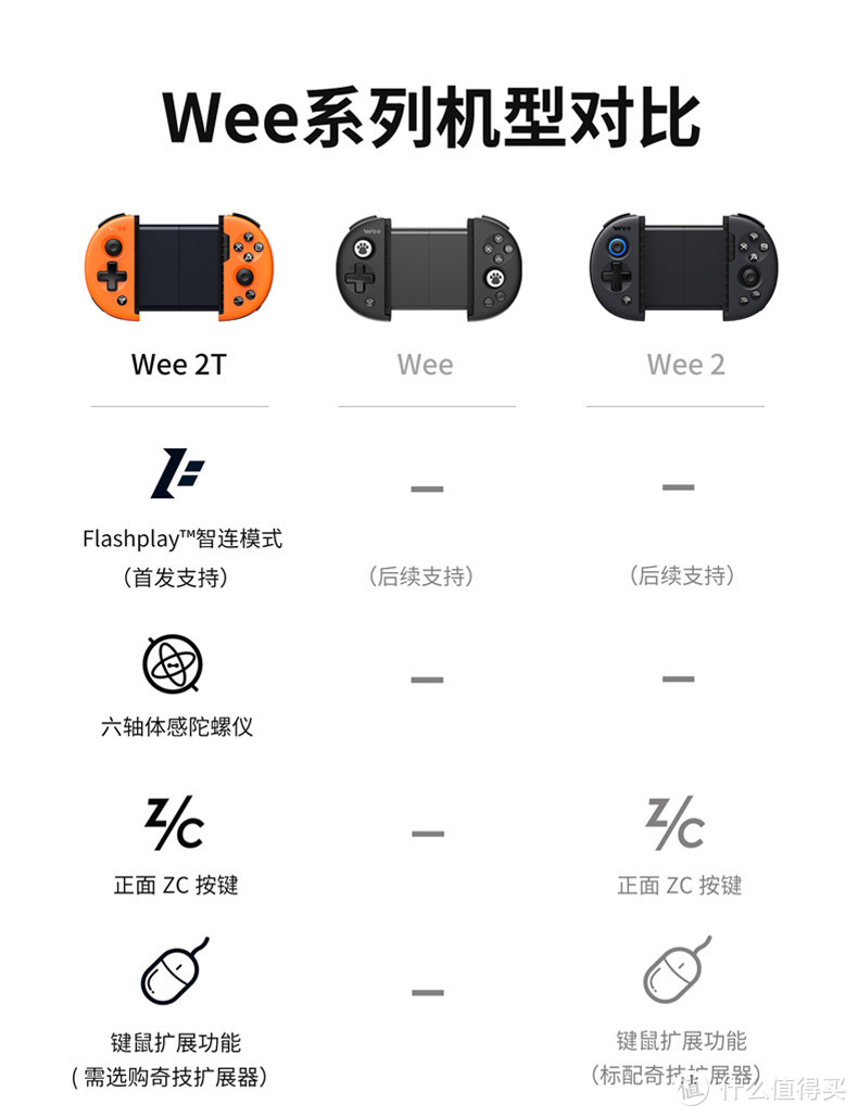 吃鸡利器，模拟神器——飞智Wee2T拉伸体感手柄使用评测