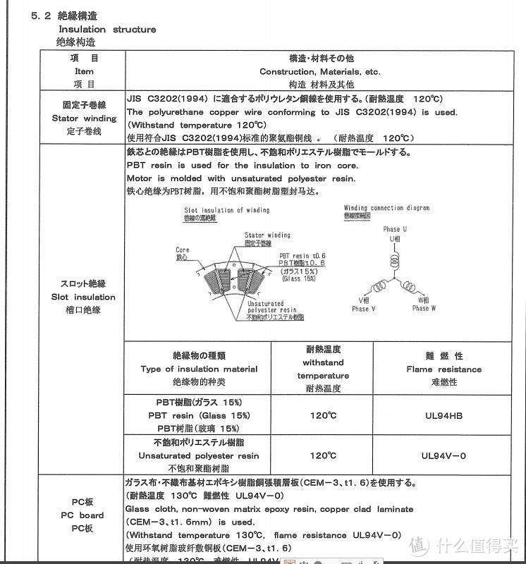 小米新风机评测的补充，关于辅热功耗，和辅热对风机的影响