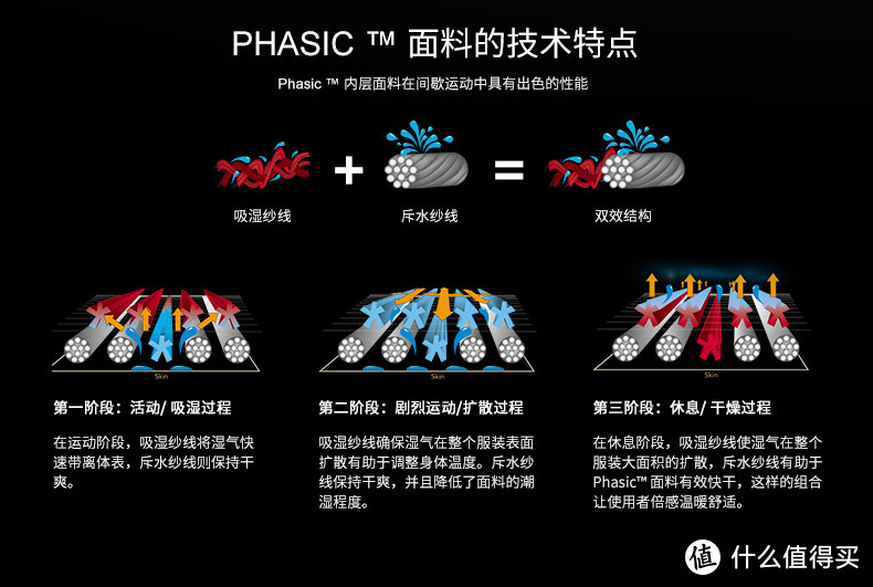 蛮有科技的感觉