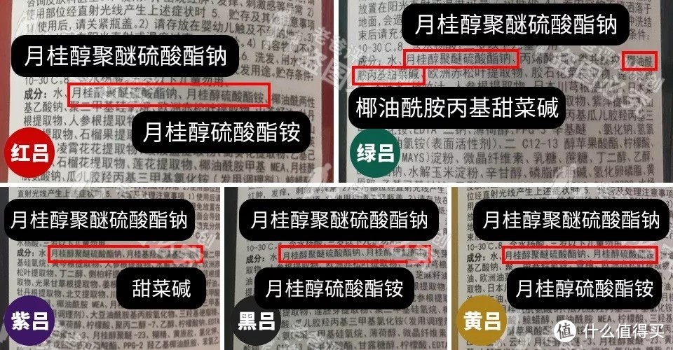 黑吕紫吕绿吕红吕黄吕，到底如何？