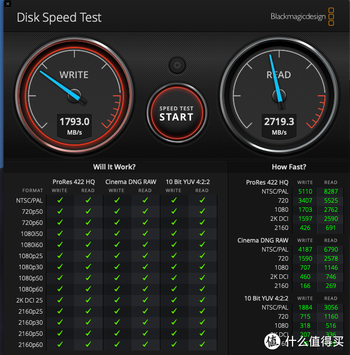 让视频剪辑更快速也更安全：TERRAMASTER 铁威马 Thunderbolt™ 3 雷电3 磁盘阵列存储 体验