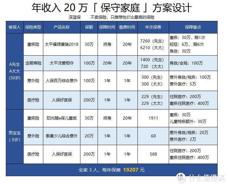 点击可查看大图