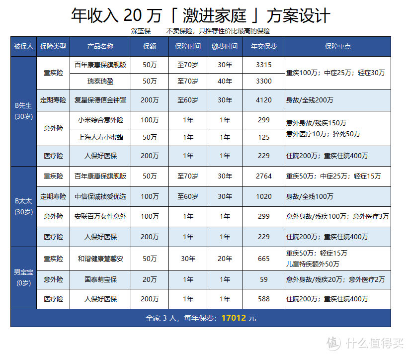 点击可查看大图