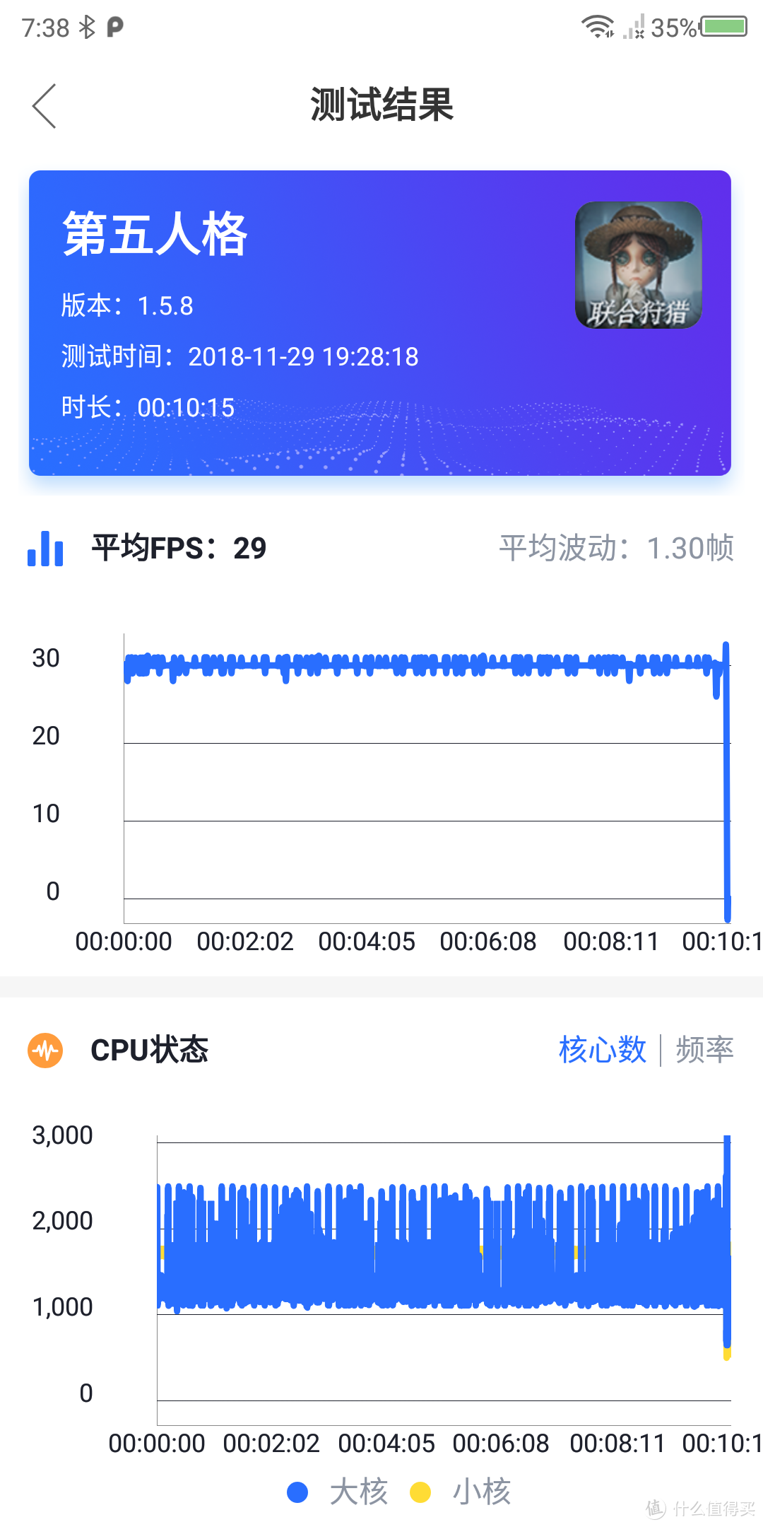 跑分超99%用户电竞战神归来 全新红魔Mars电竞手机游戏实测