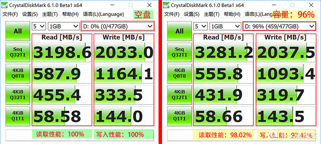 ITX主机半成品：先玩玩Z390M-ITX、M9PeY 512G和GI-D66A解解馋