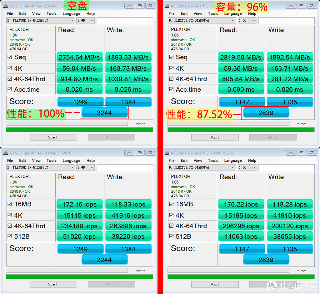 ITX主机半成品：先玩玩Z390M-ITX、M9PeY 512G和GI-D66A解解馋