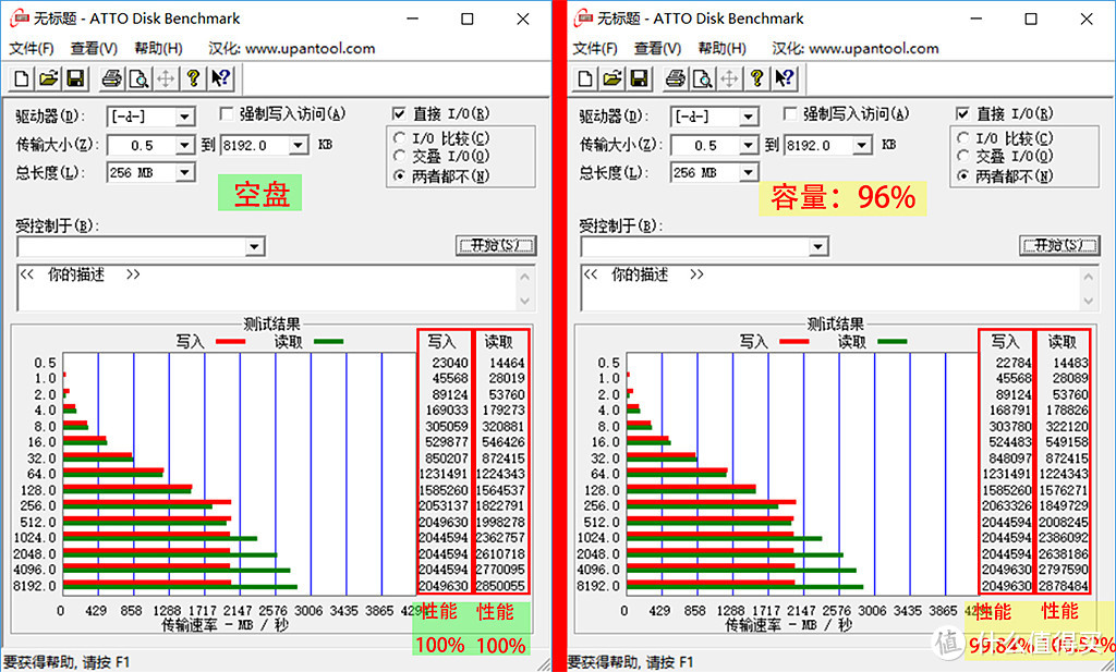 ITX主机半成品：先玩玩Z390M-ITX、M9PeY 512G和GI-D66A解解馋