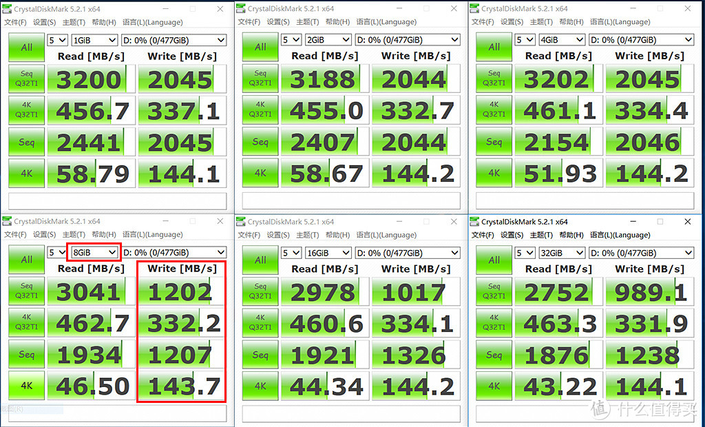 ITX主机半成品：先玩玩Z390M-ITX、M9PeY 512G和GI-D66A解解馋