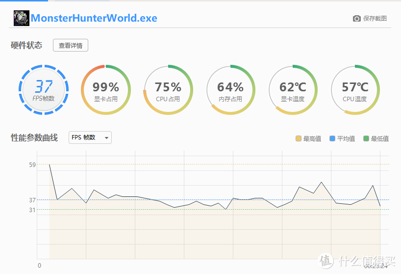 游戏帧数在30-40帧区间