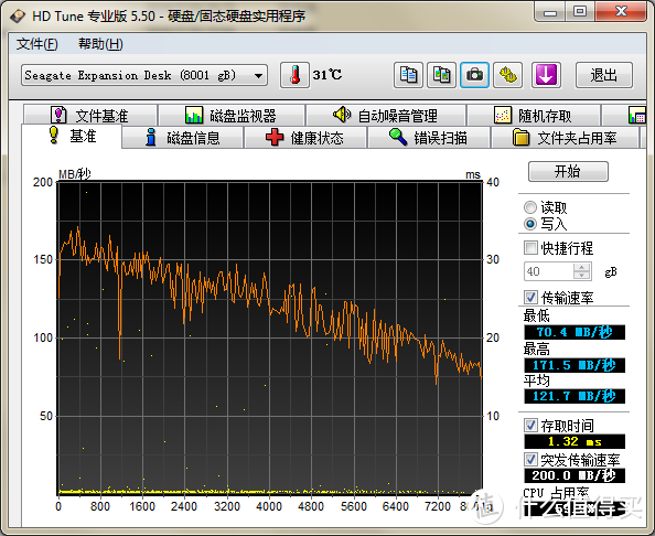 亚马逊 Seagate 希捷 Expansion 8TB 外置硬盘 USB 3.0