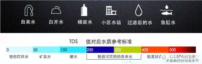 好湿度用蒸的----airx 50度湿 智能无雾加湿器