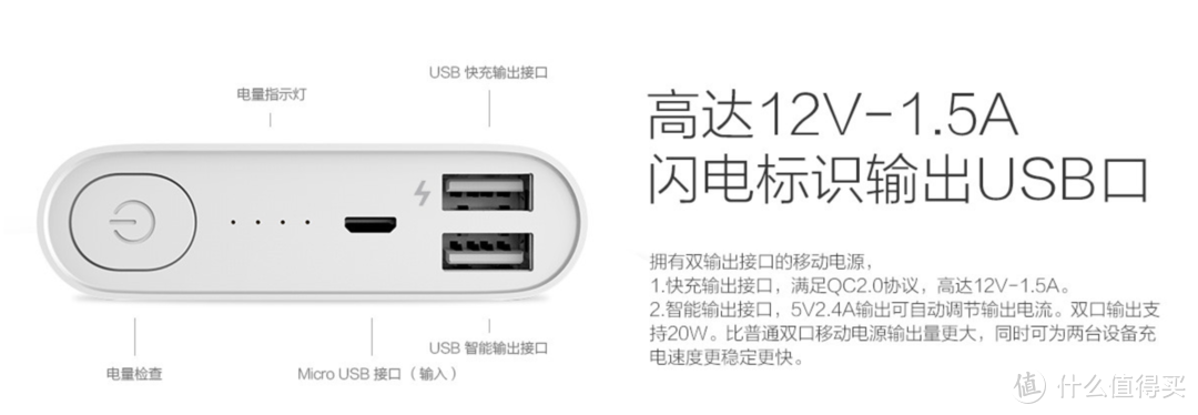 官网图解