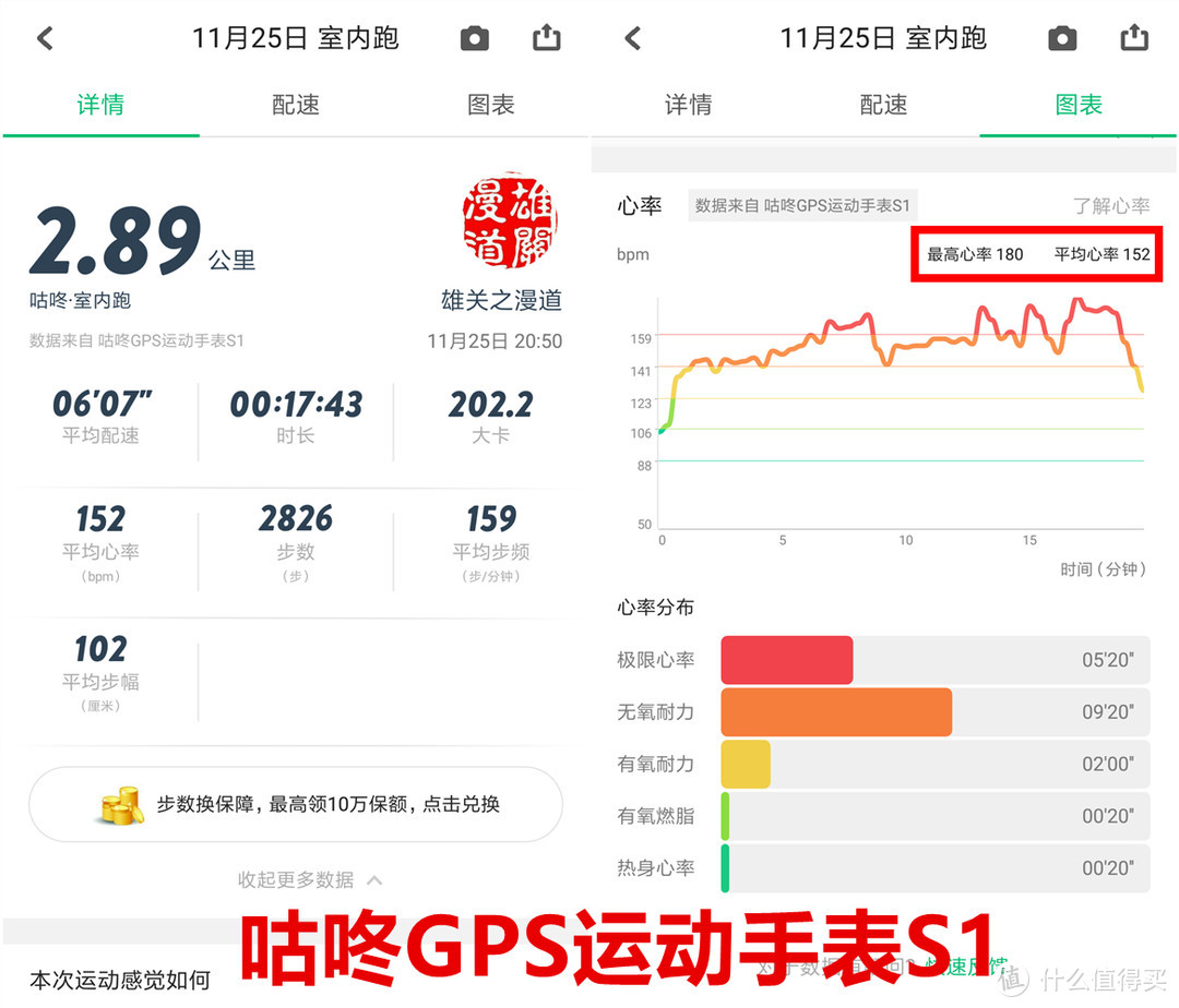 咕咚GPS运动手表S1轻开箱&深评测