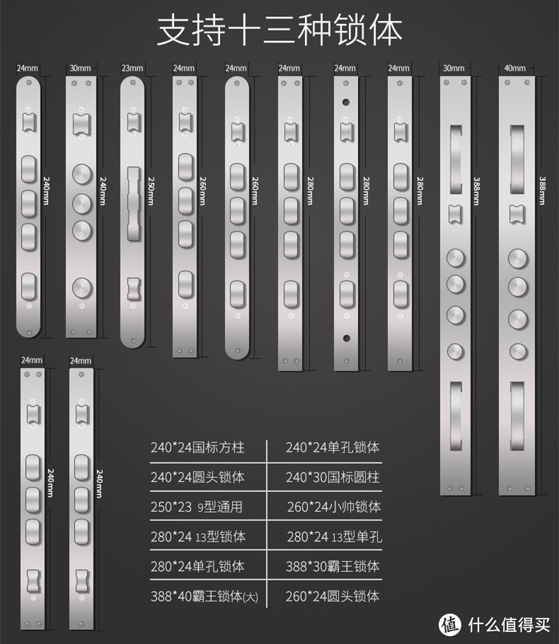 智能门锁价格屠夫，599元小益智能锁真实体验