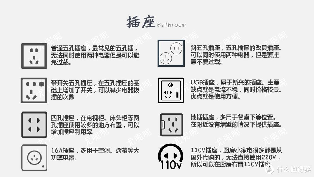 值无不言59期：开关插座布线、选购到设计如何简单搞定？尤呢呢在线解答