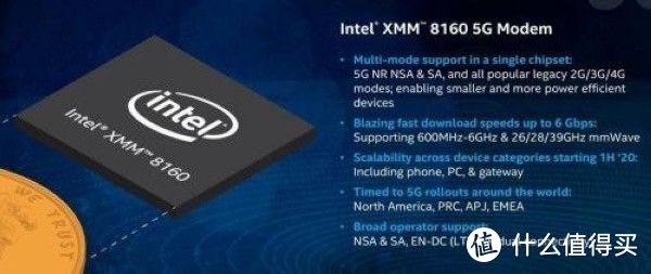 6Gbps峰值下载速率：Intel 发布 XMM 8160 5G 基带