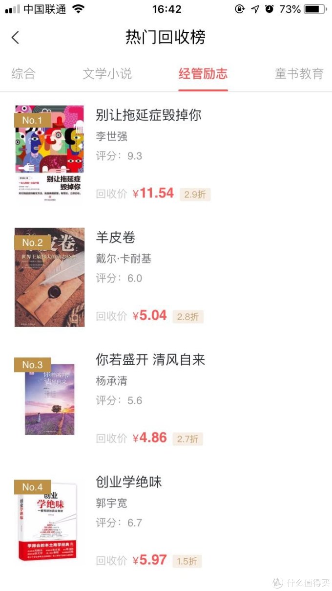 我在转转买了68本书,花了不到100元