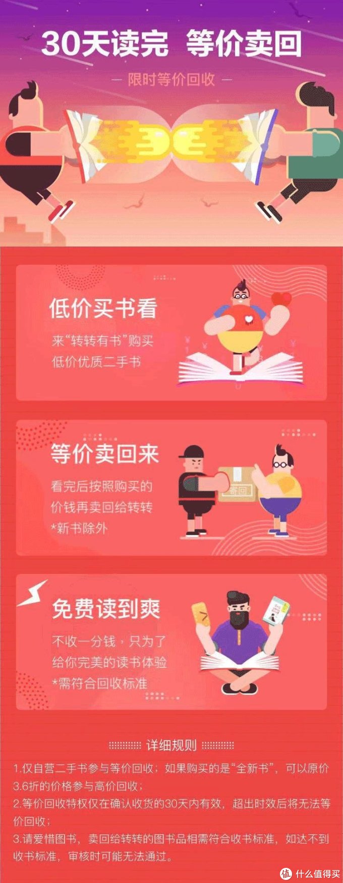 我在转转买了68本书,花了不到100元