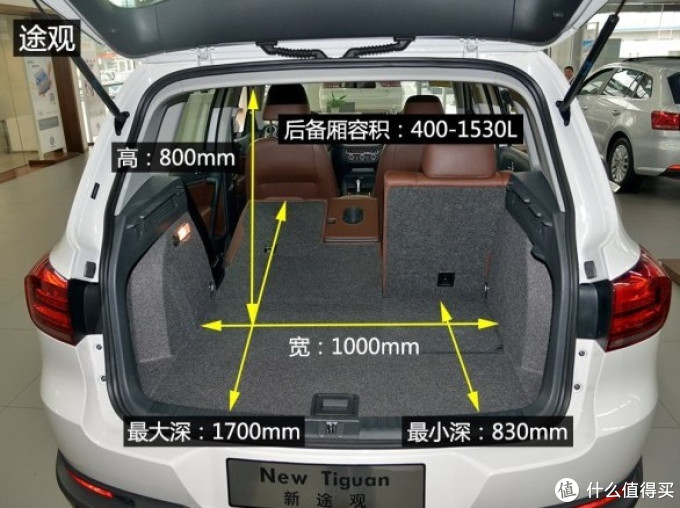 15万家用车怎么选 修理厂老师傅的选车小攻略 Suv 什么值得买