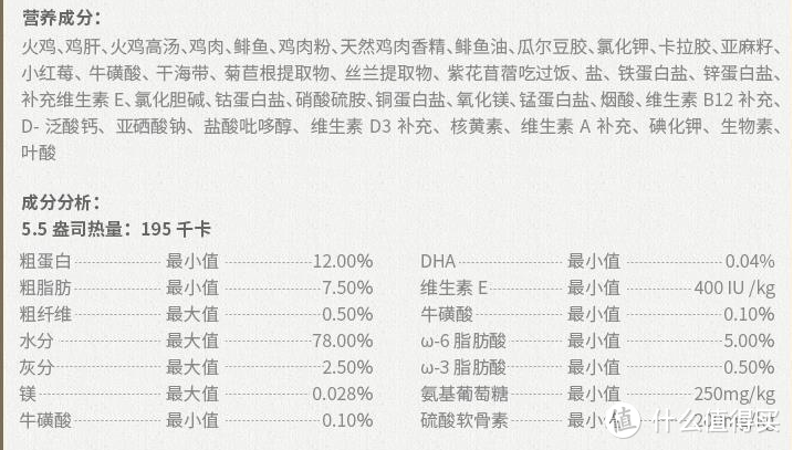 来自两位喵星试吃员的开罐记录（篇一）