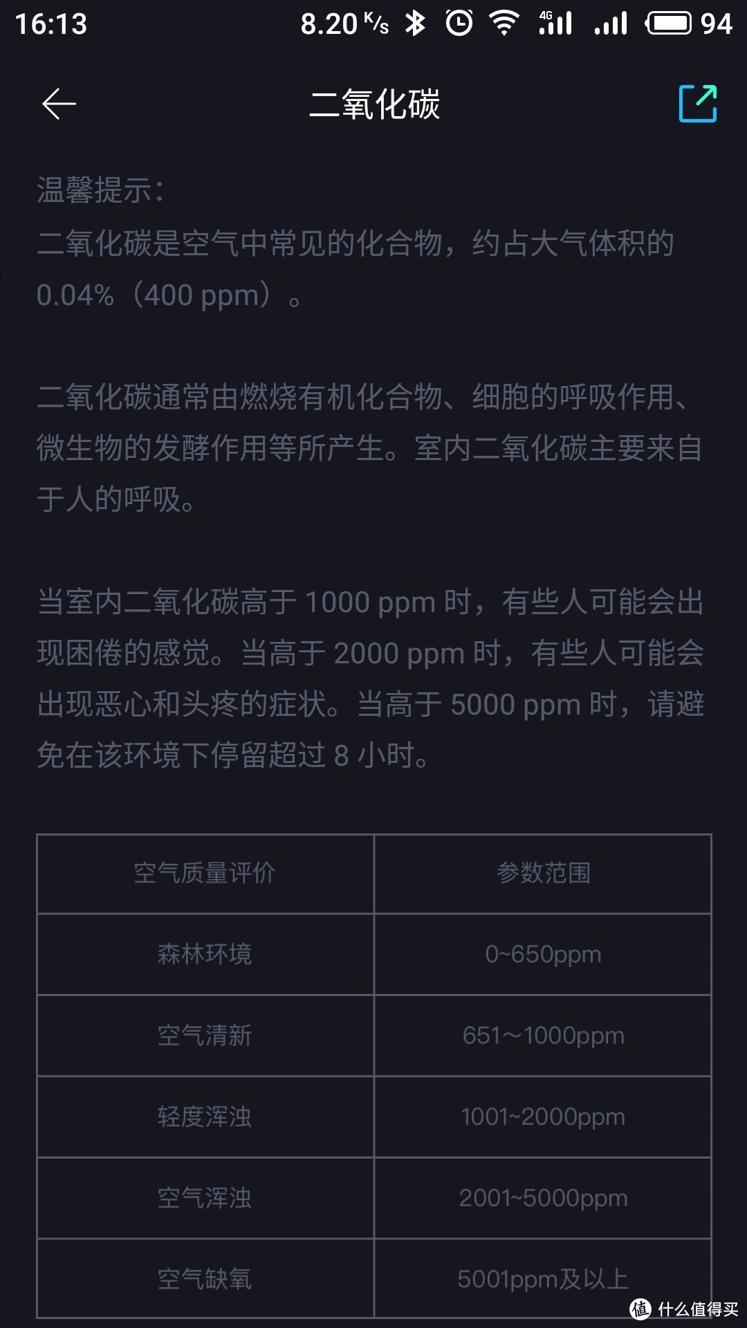 装修前没规划新风系统，不用怕！AIRMX新风机帮你改善空气质量