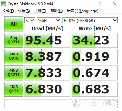 东芝N203 SDXC UHS-I存储卡评测：性价比下的优选