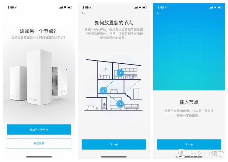 Mesh分布式路由器大面积组网——领势LINKSYS VELOP AC3900路由器