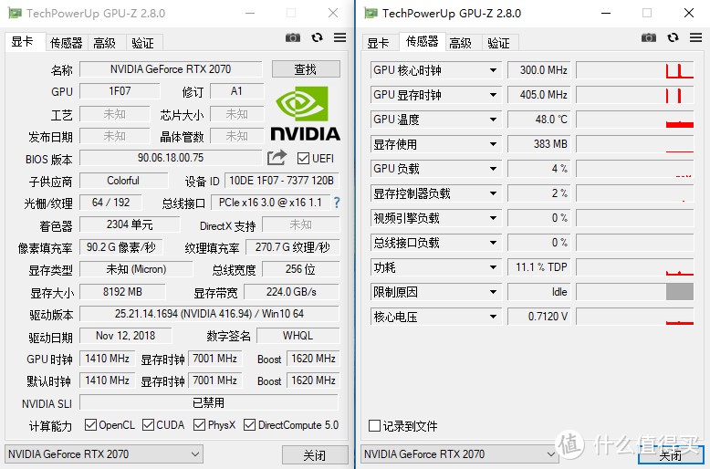 买新还是买旧？iGame RTX2070超频对决GTX1080Ti 