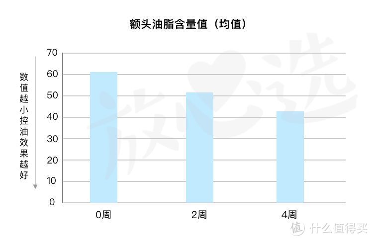 女明星用了它敢素颜，SK-II神仙水值得买吗？中日版本的秘密是？