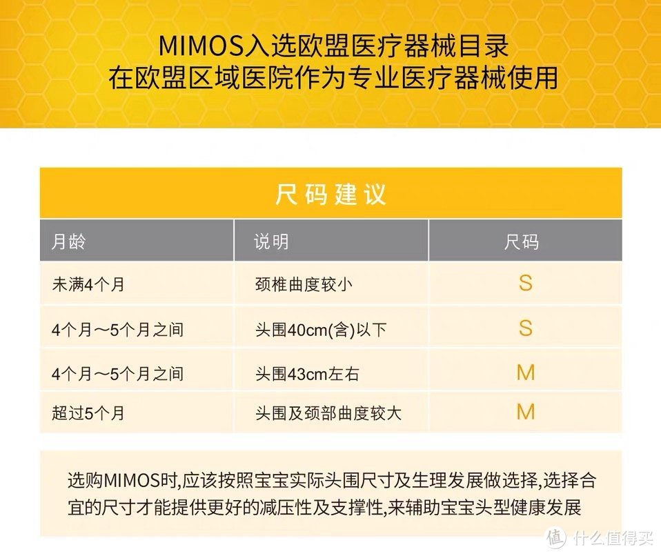 头型矫正利器——mimosa婴儿枕测评