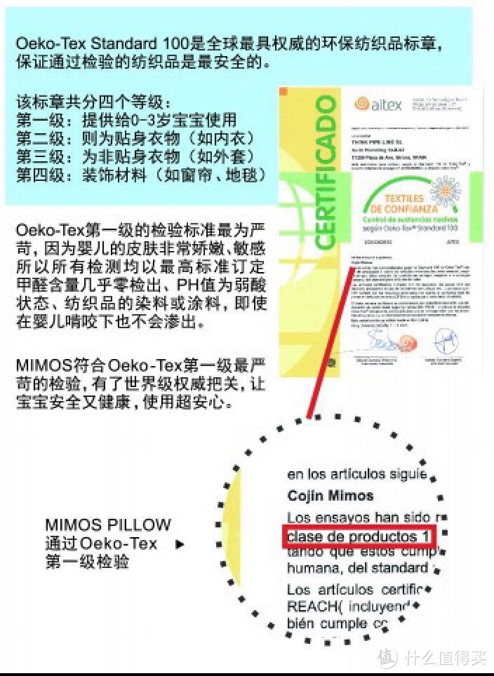 头型矫正利器——mimosa婴儿枕测评