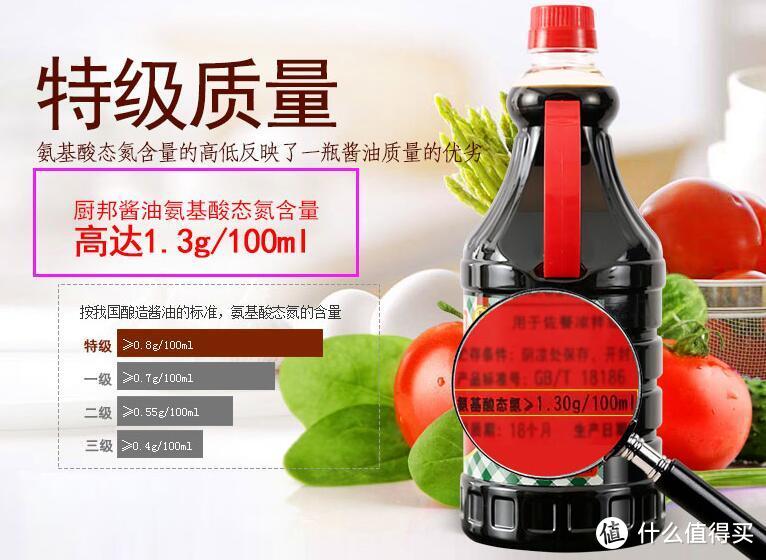 酱油测评：宝宝吃哪种酱油，你真的挑对了吗？这十三款酱油哪种适合宝宝吃？