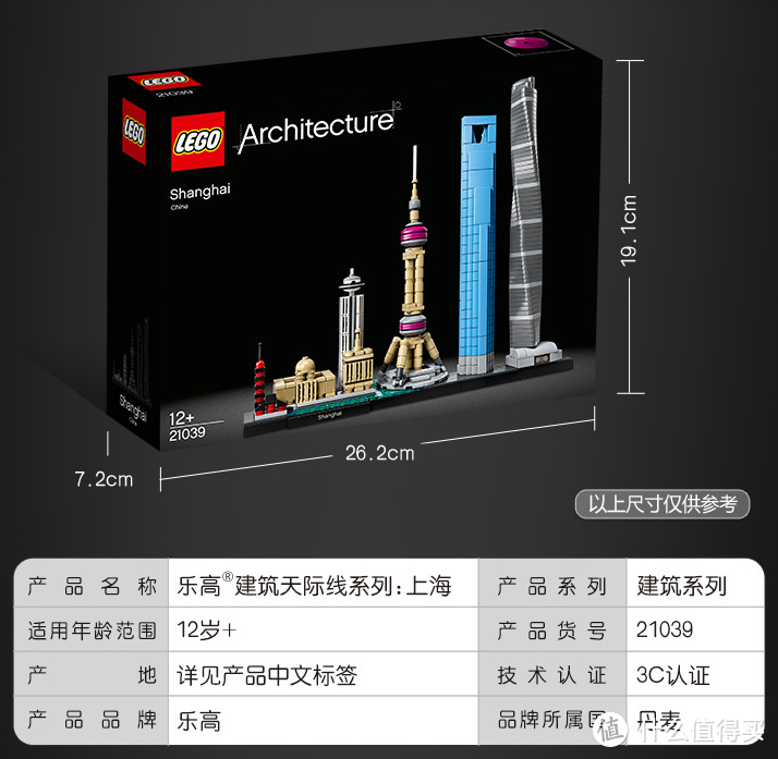 Hello，上海！LEGO 乐高 21039 建筑系列之上海天际线