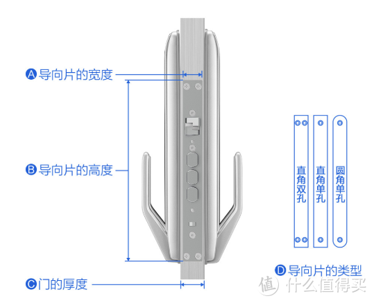 优点M2全自动推拉指纹锁使用评测