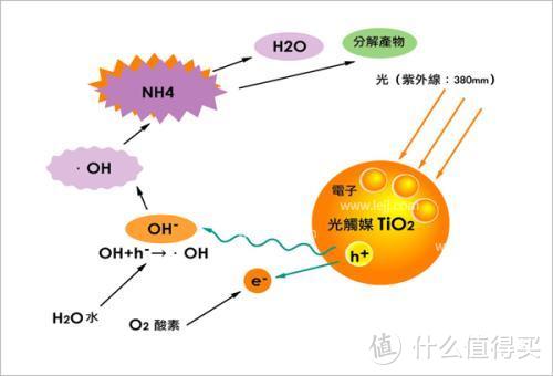 【万字长文】在零下20几度的东北使用造梦者壁挂式新风机是什么体验？