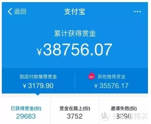 支付宝12月攒钱福利汇总，有人靠它月入3万！