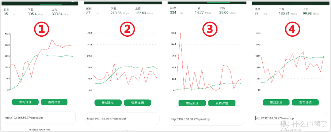 游戏体验不再受网速拖累 华硕家用电竞无线路由RT-AX88U体验