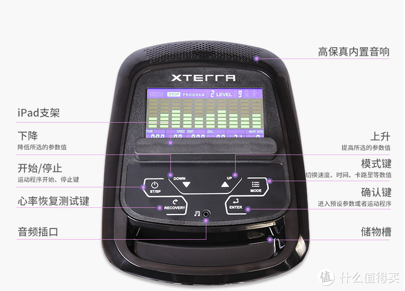 我的家用健身装备分享（XTERRA司特拉FS3.5晒单和使用感受为主）