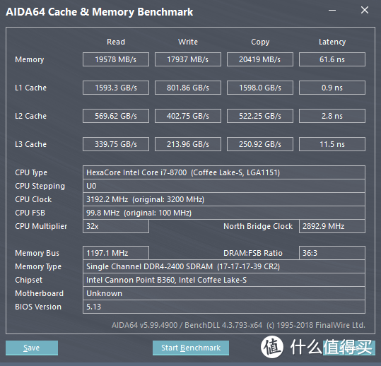 DDR4 2400内存性能对比，三星8G双通道 VS 光威悍将单根16G