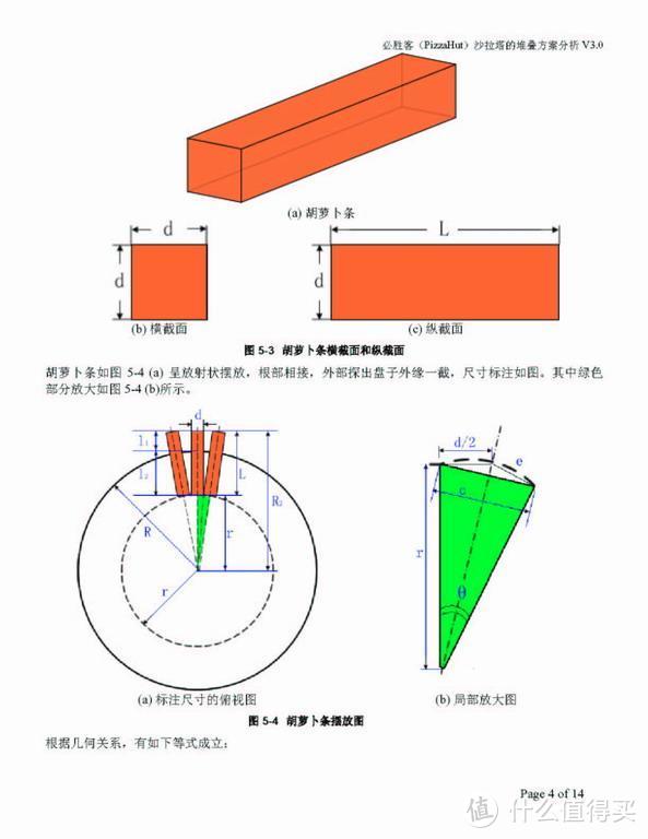 图片来自网络