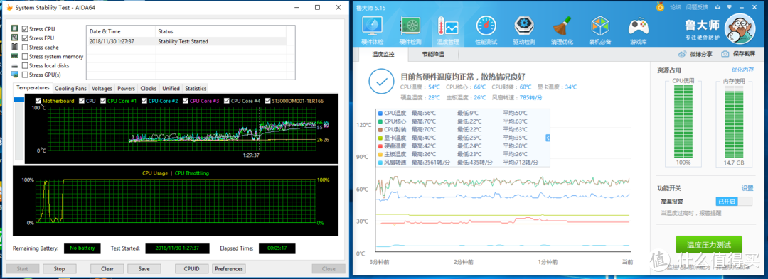 散热巨无霸来袭，稳压8700K—九州风神Castle堡垒360一体式RGB水冷赏析