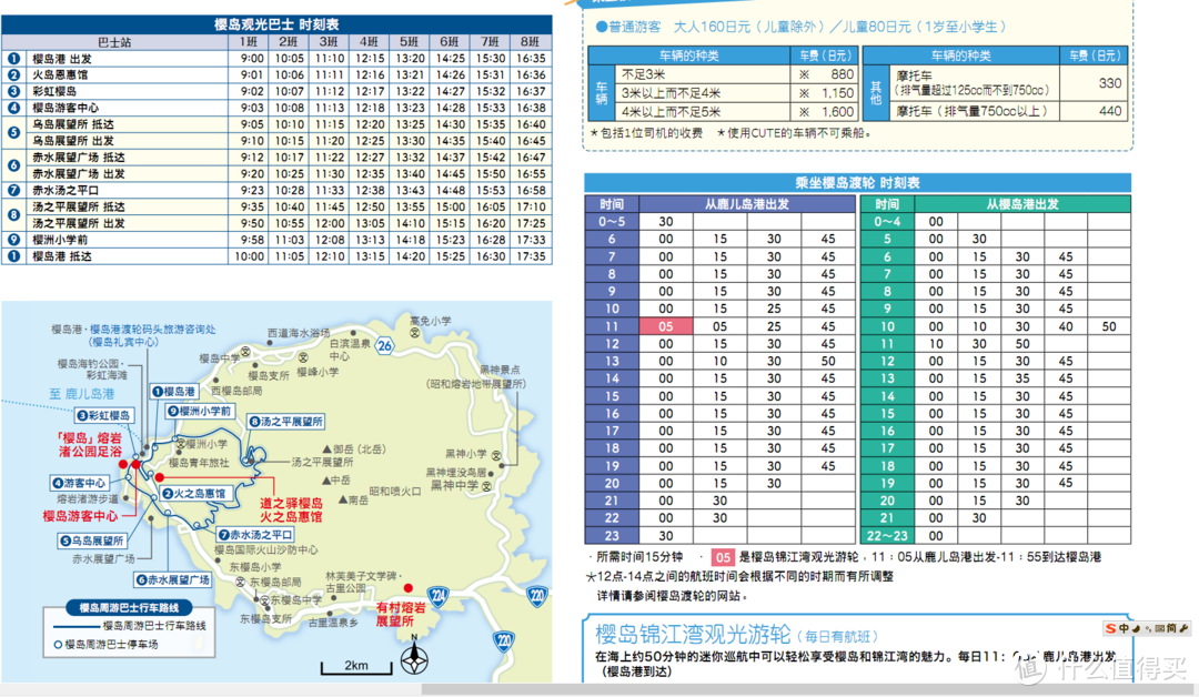 樱岛渡轮和巴士时刻表