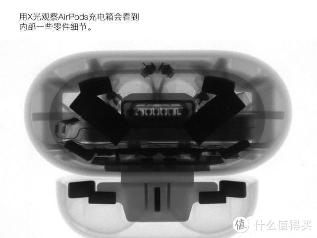 迟到的爱，我的Airpods