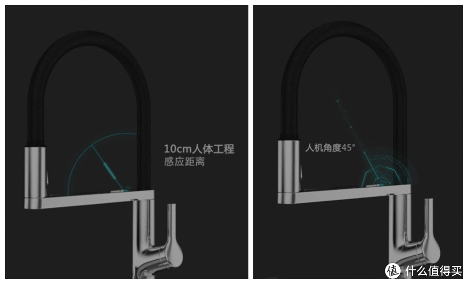 科技以人为本——大白 U悦感应厨房龙头使用体验